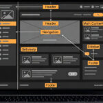 Les 7 pages indispensables d’un site vitrine qui convertit